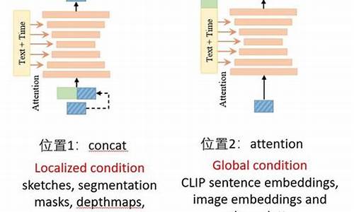 seo效果分析_SEO效果分析