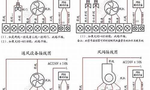 tcl风机盘管_风机盘管怎么样