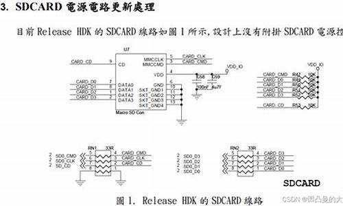 tf卡磁盘未被格式化_内存卡提示磁盘未被格式化是什么意思