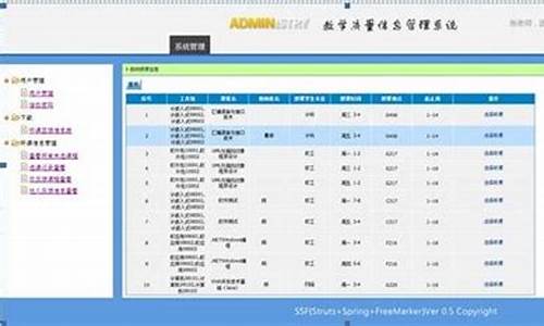 topcares教育方法学_《教育方法学》