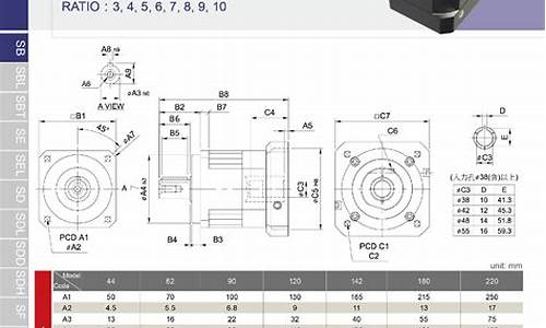 usb驱动安装成功却用不成_usb驱动无法正常安装