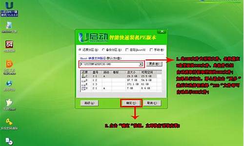 u盘启动winxp系统_win xp u盘启动