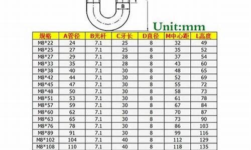 u盘拒绝访问怎么解决win7_u盘拒绝访问怎么解决win7,win10可用