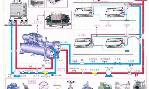 viv空调系统原理图_viv 空调_1