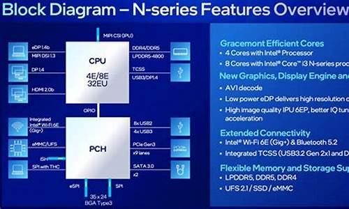 vs中控制电脑系统的控件-vs2013控件在哪