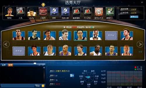 nba范特西阵容推荐-vs范特西篮球经理