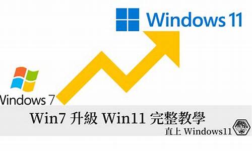 win7蓝牙驱动安装_win7蓝牙驱动安装后无法启用