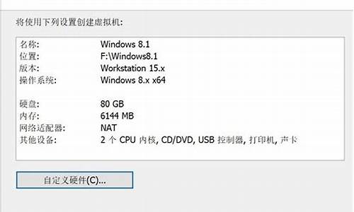 win8如何安装office_win8如何安装office2019