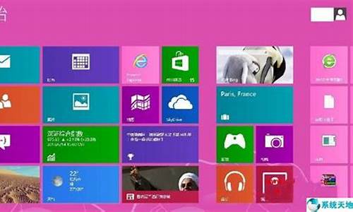 win8输入法设置win7_win8输入法设置在哪里