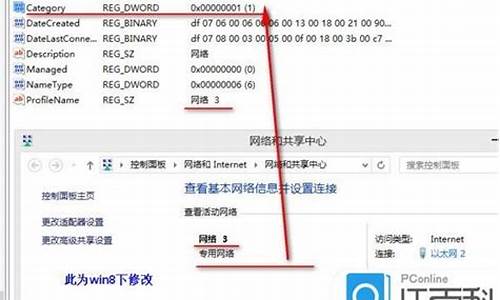 正版win8系统的密钥在哪里_win8密钥在哪看啊