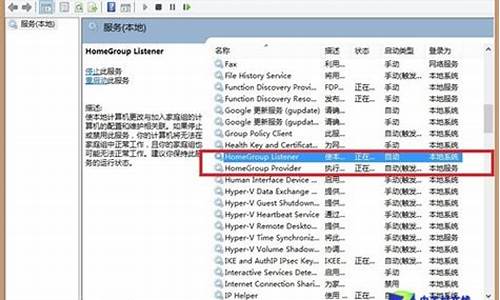 win8 重置系统-win8电脑系统重置系统还原