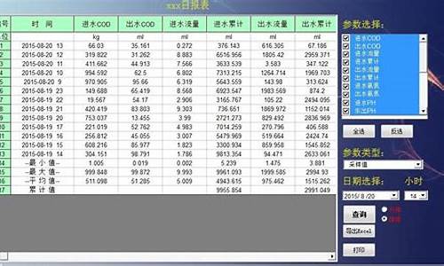 wincc对win10的系统要求,wincc适合电脑系统