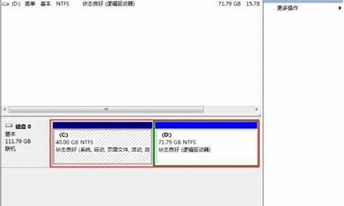 window7如何删除用户_w7系统怎么删除用户