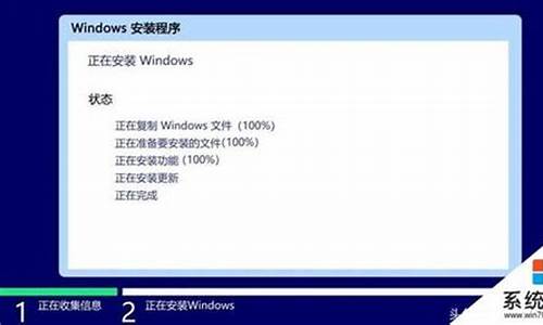 win7重装系统怎么操作_windows7重装系统步骤