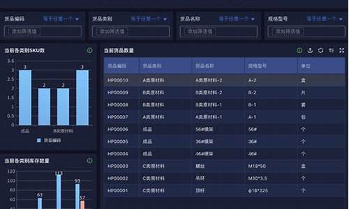 wms system-wms电脑系统是什么意思