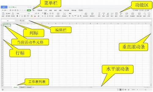 wps怎么加分数线,wps怎么弄分数线