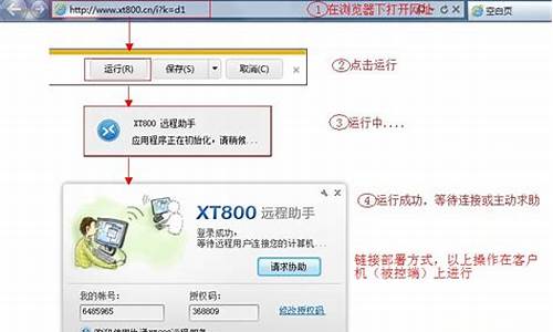 xt800手机远程控制怎么用_xt800手机远程控制怎么用的