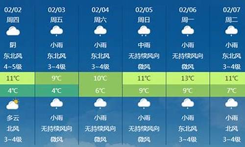 一个月玉环天气预报30天查询_玉环天气30天天气预报