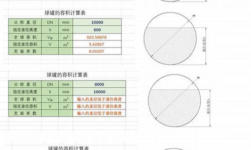 一个木箱的容积一般小于它的体积对吗-一个木箱的容积计算方法