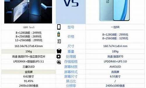 一加手机3参数详细参数详解_一加手机3参