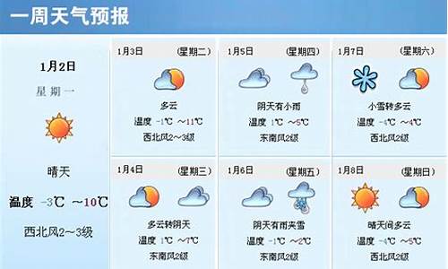 一周天气变化表_一周天气变化表图片