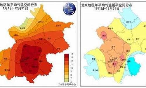 一周天气情况回顾北京最新消息_一周天气情况回顾北京最新消息查询