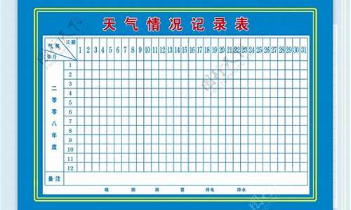 一周天气情况统计表二年级下册_一周天气情况统计表二年级