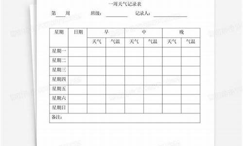 大班一周天气记录教案_一周天气记录表教案