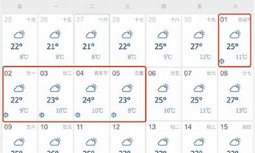 一周天气预报兰州疫情_一周天气预报兰州