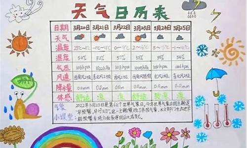 一周天气预报手抄报二年级_一周天气预报手抄报二年级图片