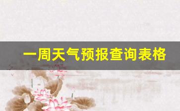 一周天气预报表怎么做_一周天气预报查询表格
