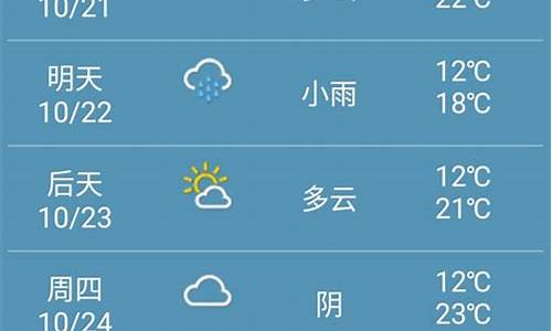 一周天气预报郑州15天_一周天气预报郑州