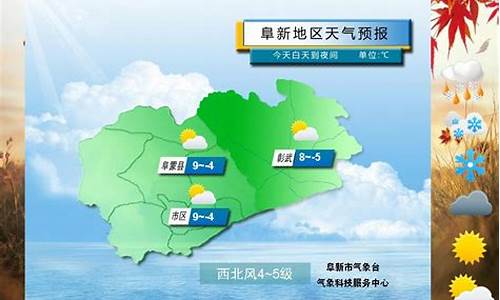 一周天气预报阜新一周天气预报情况分析_阜新一周的天气预报