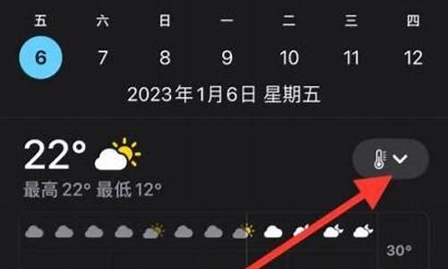 天气预报风向风力图示_一周天气预报风向怎么写