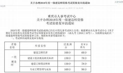 一建分数线合格标准_一建分数线合格标准2023