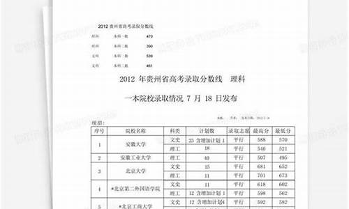 一本院校录取分数线-一本院校录取分数线是多少