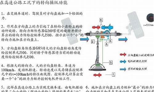 一汽大众转向助力油价格_大众车转向助力油 需要换专用的吗