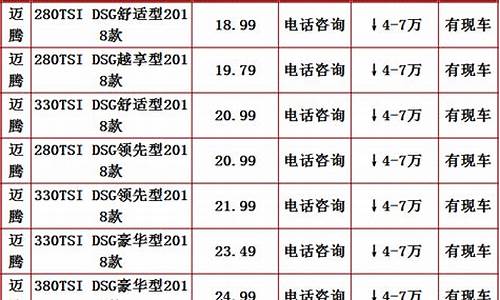 一汽大众迈腾价格大全_一汽大众迈腾价格表2018款报价