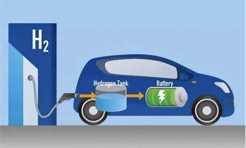 一种氢气燃料的汽车质量为m,氢气作为汽车燃料最大的问题是制取与携带