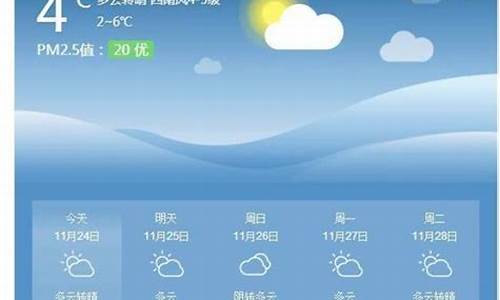 万安天气预报七天_万安天气2345