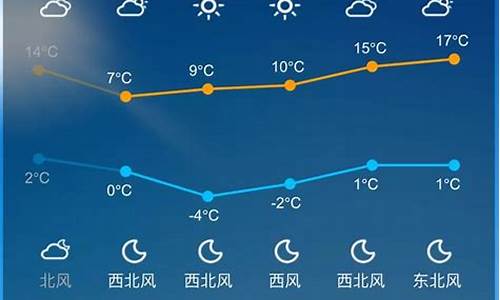 万安天气预报30天_万安天气预报今天