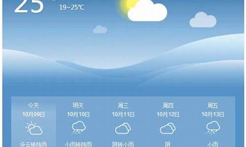 万州天气预报60天_万州天气30天预报