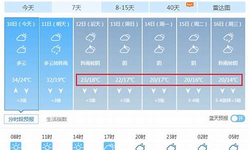 万荣天气预报最新查询电话_万荣天气预报最新查询