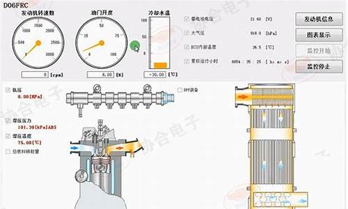 三一重工电脑系统怎么样-三一重工电脑系统