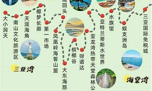 三亚旅游团旅游攻略图_三亚旅游团旅游攻略图片