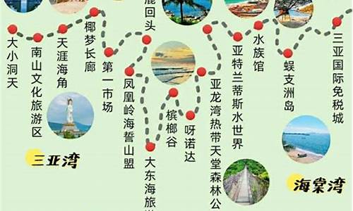 三亚旅游攻略手册,2021年最全三亚旅游攻略