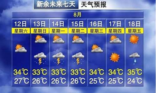 三台天气_三台天气预报30天查询百度