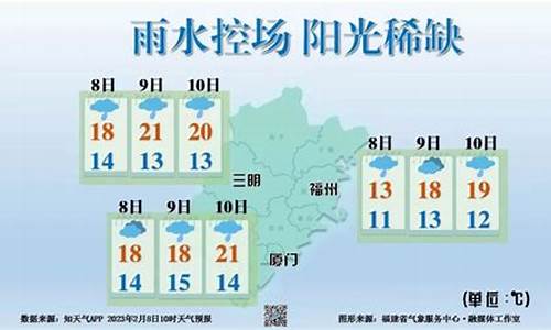 三明天气十五天_三明市15天天气