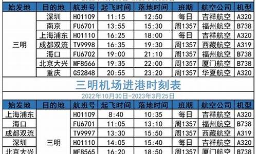 尤溪到三明汽车时刻表查询_三明汽车时刻表查询2024