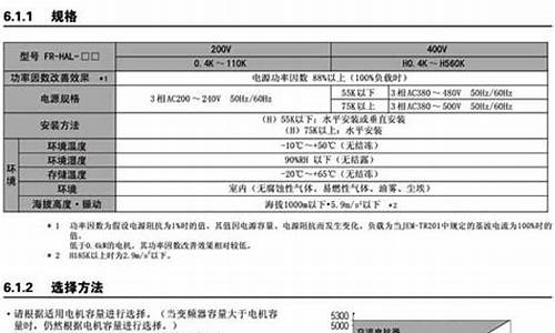 三菱技术支持电话服务时间-三菱技术支持400